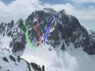 Itinerario(Asinelli-Forcella-N classico