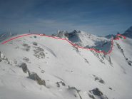 1-Pelvo,2-Cima dell'Alp