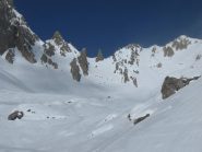Traccia al Colletto