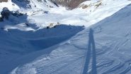 Inizio del canale...
