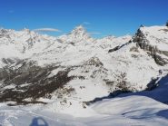 Lo splendido panorama con il Cervino