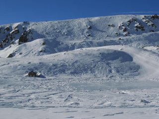 Lago di Luca