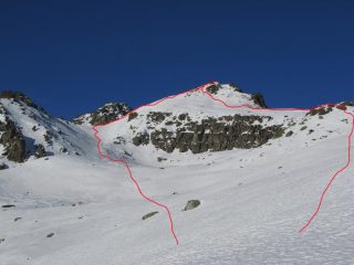 percorsi di salita possibili