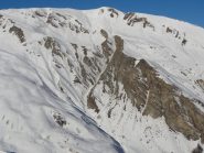 Sud Ventasuso