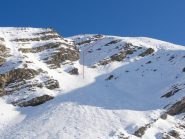 Itinerario di discesa