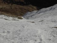 Il canale,guardando indietro.