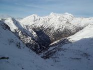 Hubschorn, Breithorn e Monte Leone