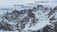 panorami osservati dalla cima...01 (7-1-2012)