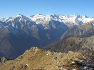 quota 1929m