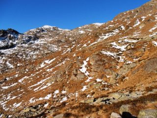 Situazione neve.....