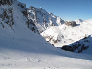 Iun pò di sole non dispiace