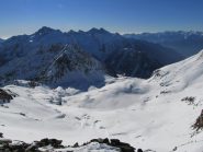 Versante di salita
