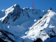 Vista d'insieme dell'itinerario