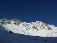 Marrone -Classica da SE- Blu -variante da SO-