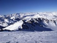 Tutta la cresta percorsa