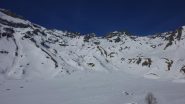 Itinerario per l'Aiguile verte de Valsorey