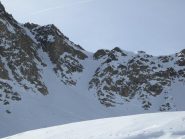 Colle e canale Infernetto