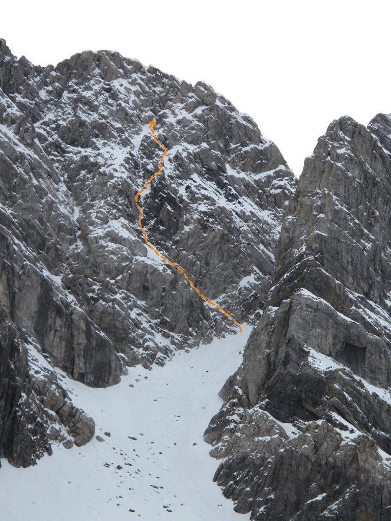 il tracciato della via da noi percorsa