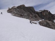 bon ski