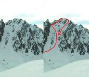 l'itinerario su Testa Rossa