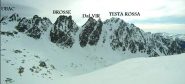 dal colle della Lausa