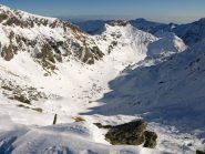 Valle del Torrente Sorba vista da Punta Lazoney