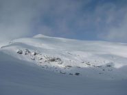 Punta Cia e conca di Gimour