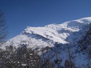 condizioni
