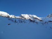 pizzo biela