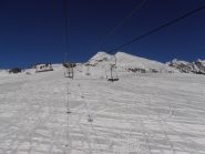 06 - i prati tra le piste ad ovest già molto segnati dai passaggi