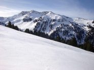 Punta di Quaire