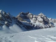 Cornera e Cervandone