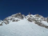 Pizzo e Guglie di Cornera