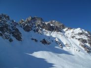 Pizzo Boccareccio (canale)