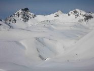 val d'Agnel