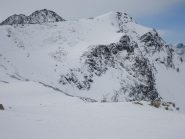 Piz campagnung