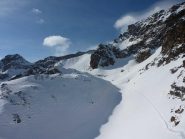 il lungo traverso da punta Indren al colle della Malfatta