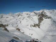 Panorama dalla Valfredda