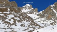 panorami osservati dal Passo delle Mastrelle.​..01 (18-2-2012​)