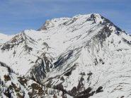 Punta Nera