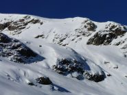 il punto delicato visto da sotto