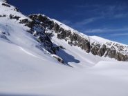 ambiente spettacolare