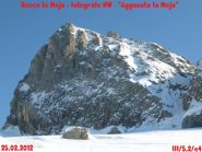 Itinerario