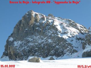Itinerario