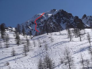 il canale