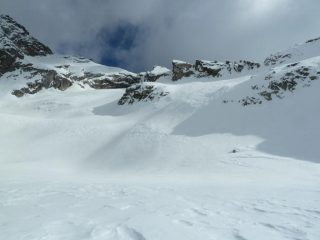 I pendii alti del ghiacciaio