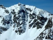 Il canale visto dal Grand Pays