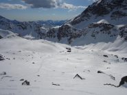 il rifugio è ormai alle nostre spalle