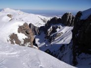 punto di vista delizioso