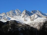 Le Levanne